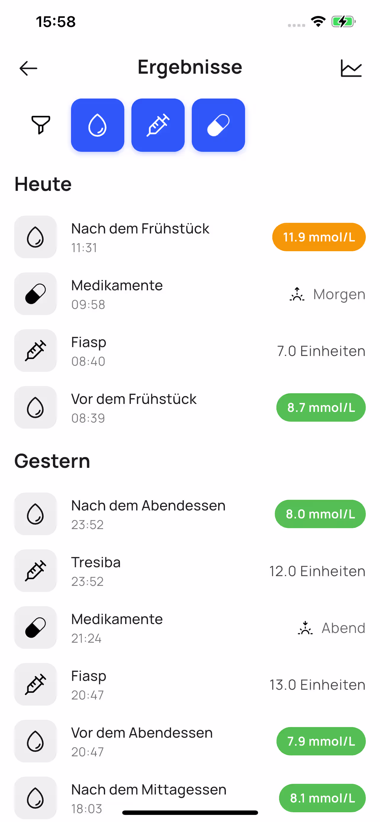 Medication Tracking