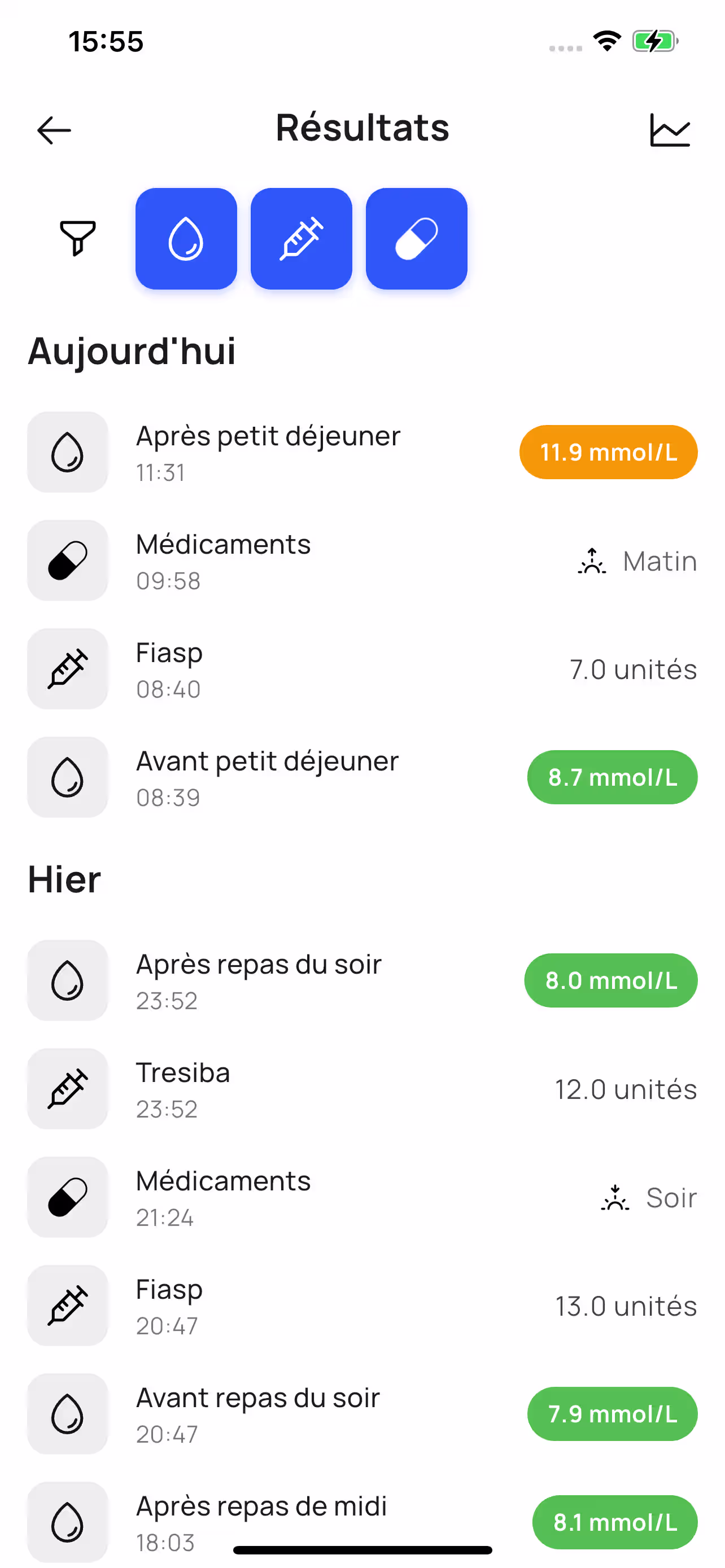 Medication Tracking