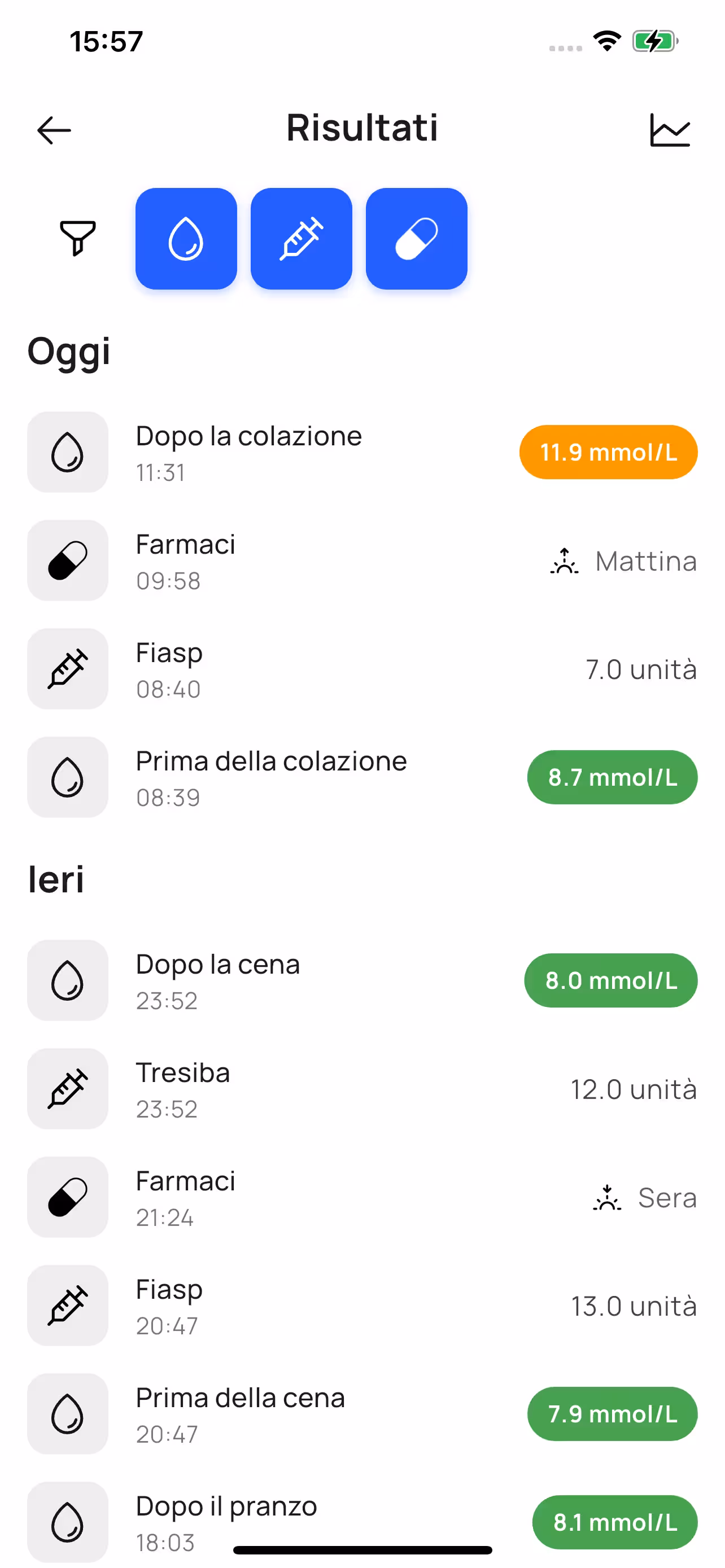Medication Tracking